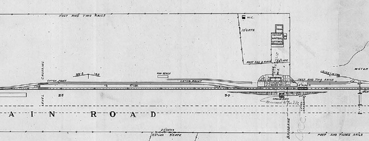 Purga railway station layout 1927 purga-station-layout-1927