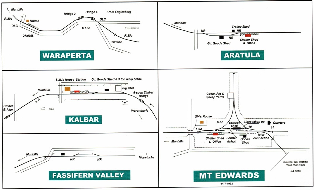 station-sidings-section3